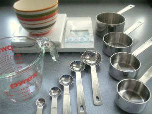 Tbs, teaspoon, Ice Cubes and Other Measuring Stuff
